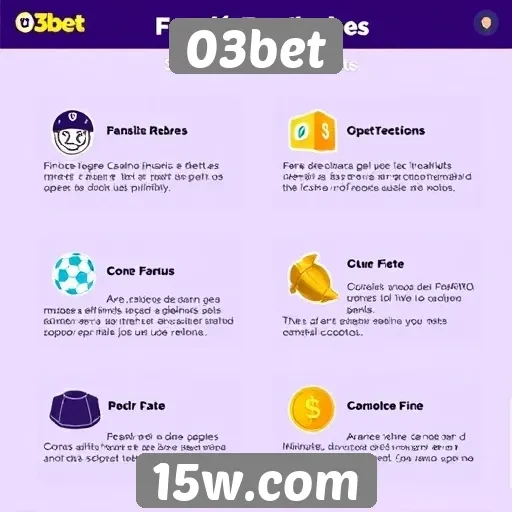 Análise das funcionalidades do site de jogos 03bet